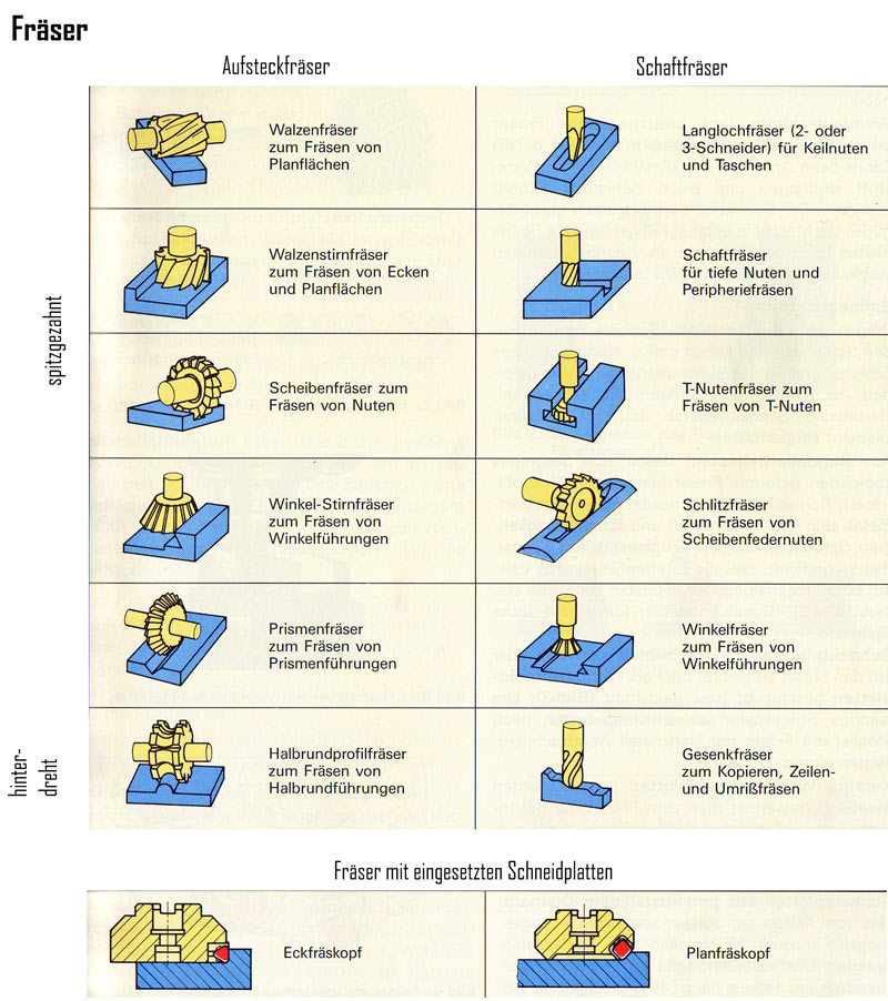 download machine learning and knowledge discovery in databases european