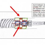 Kugellager richtig verspannen